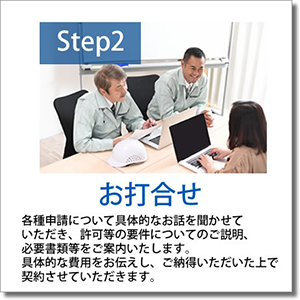ステップ2：お打合せ