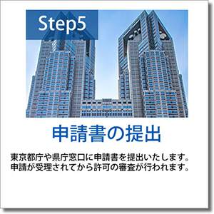 ステップ5：申請書の提出
